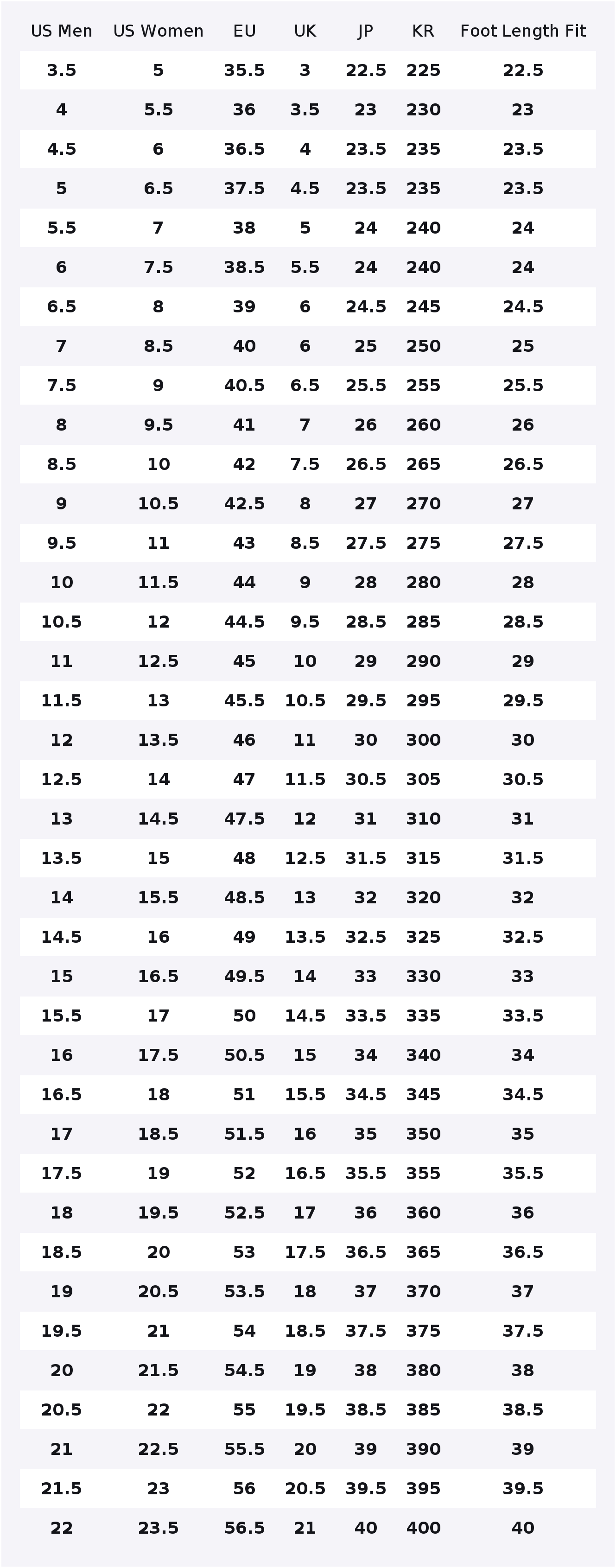 Nike Air Force 1 Low top Skate - Nike Shoes Air Force 1 评论和价格